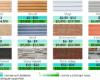 Siding Installation Cost | Cost to Reside House