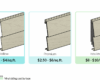 2022 Vinyl Siding Prices | Cost to Install Vinyl Siding